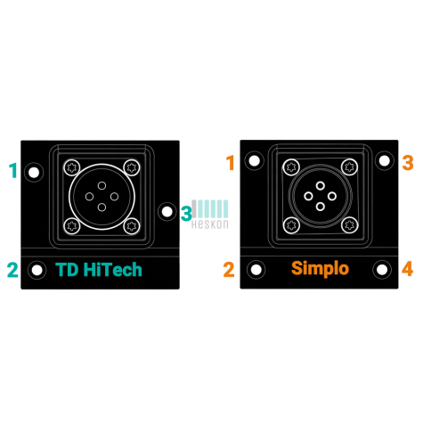Stromer BQ814 – TD HiTech (HTE) schroeven